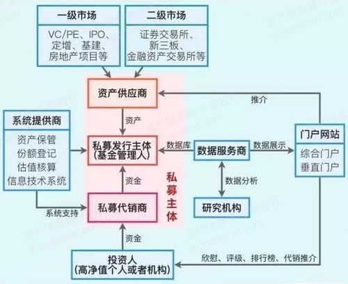 2022年私募基金行業(yè)研究報(bào)告 計(jì)算機(jī)與數(shù)碼庫(kù)管理的創(chuàng)新與挑戰(zhàn)