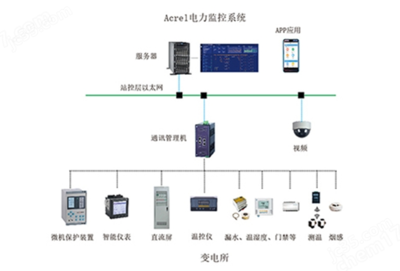 構建高效計算機數碼庫 從數據管理到智能檢索